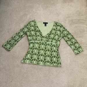 Inc International Concepts